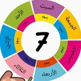 صورة قناة بطاقات الإسلام سؤال وجواب
