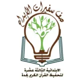 صورة قناة صف سفيرات الإبداع
