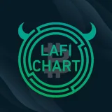 صورة قناة LAFI CHART