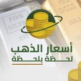 صورة قناة اسعار الذهب و الدولار بمصر🇪🇬