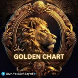 صورة قناة 🦁GOLDEN CHART🦁