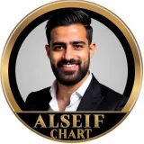 صورة قناة ALSEIF - FOREX®