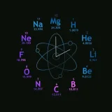 صورة قناة Chemistry Files