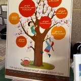 صورة قناة أ : سارة (معلمة طفولة مبكرة)👩🏽‍🏫 👩🏾‍🤝‍👨🏽